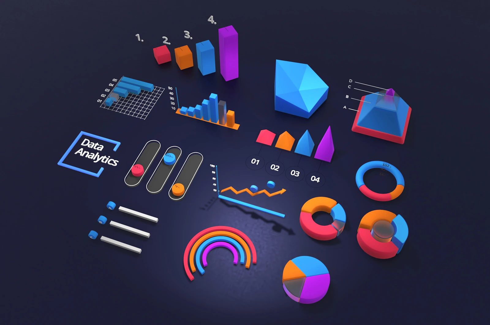 Website cost report Northern Ireland and Ireland 2026 — price ranges in GBP and EUR